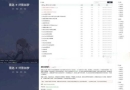 雪落/溯雪Sxlog轻博客源码 简洁干净且开源的博客源码（PHP）